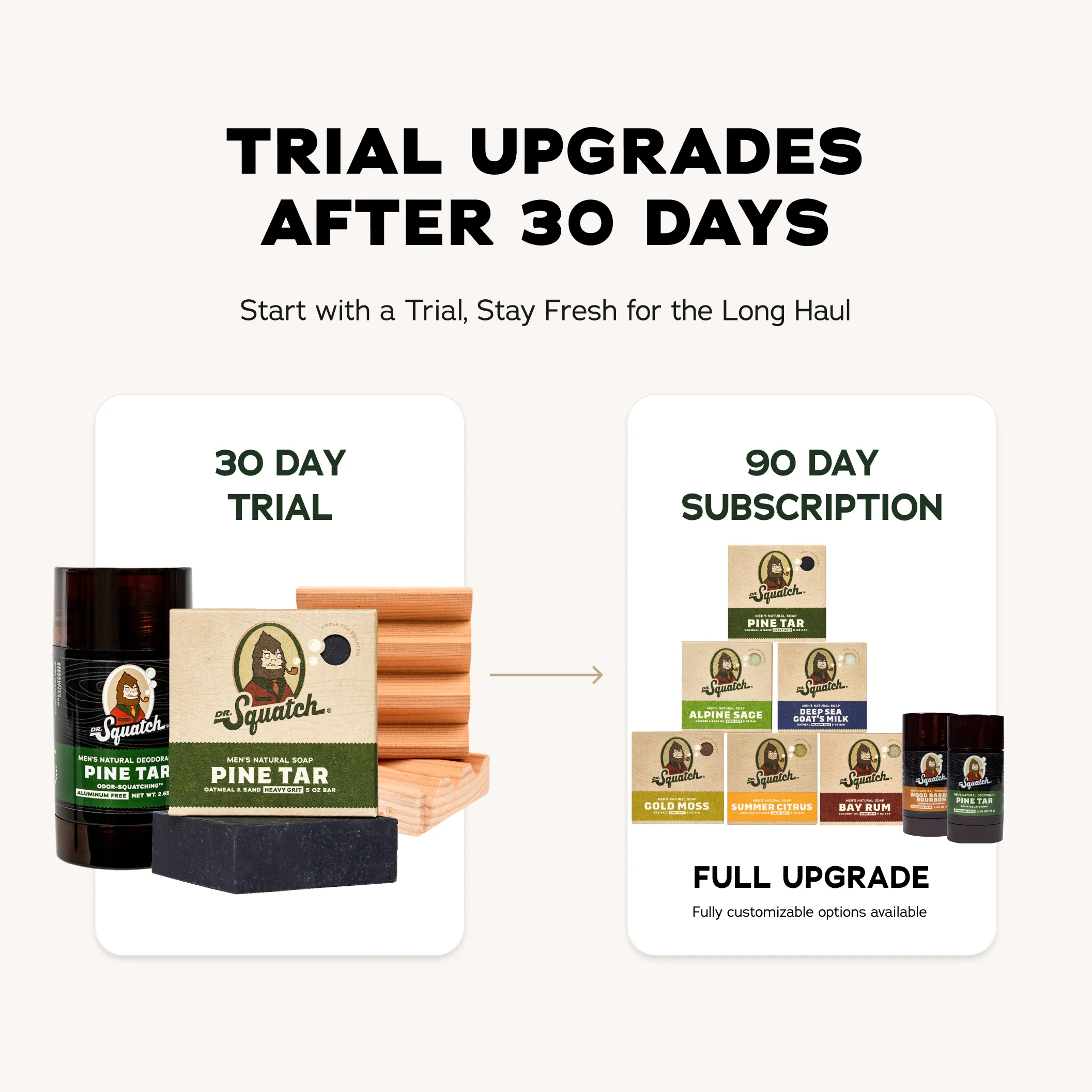 Essential Trial Kit: Pine Tar - Image 2