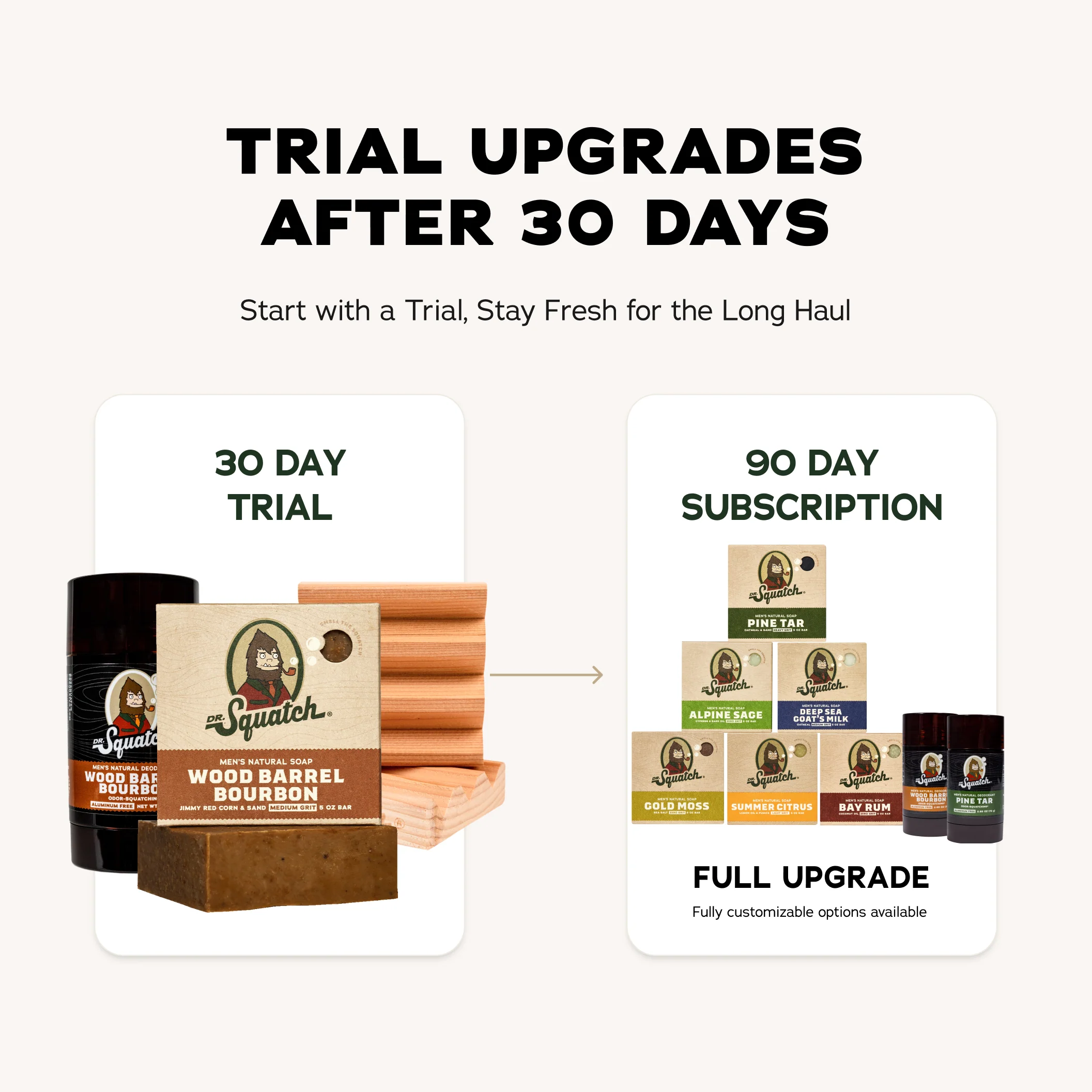 Essential Trial Kit: Wood Barrel Bourbon - Image 3