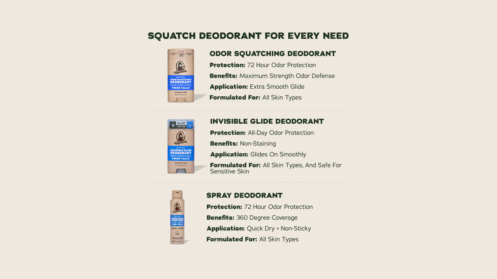 Spray Deodorant Set - Image 6